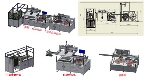 自动撕膜+自动丝印+自动收板
