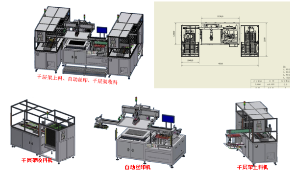 千层架上料+自动丝印+千层架收料